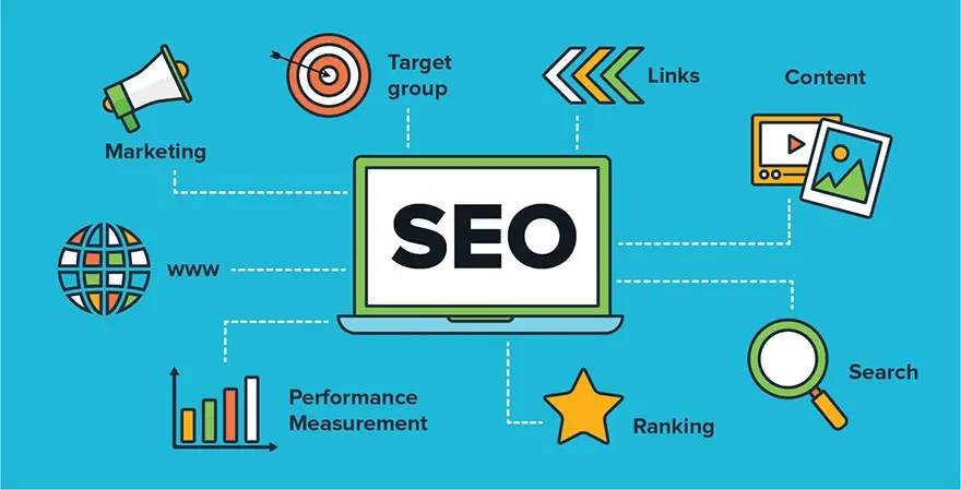 Web Hosting’in SEO Üzerindeki Etkisi Nedir? Resim