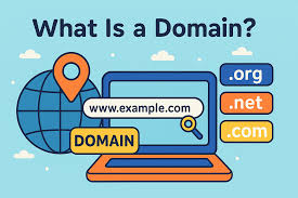 Doğru Alan Adı (Domain) Se&ccedil;imi Nasıl Olmalıdır? 