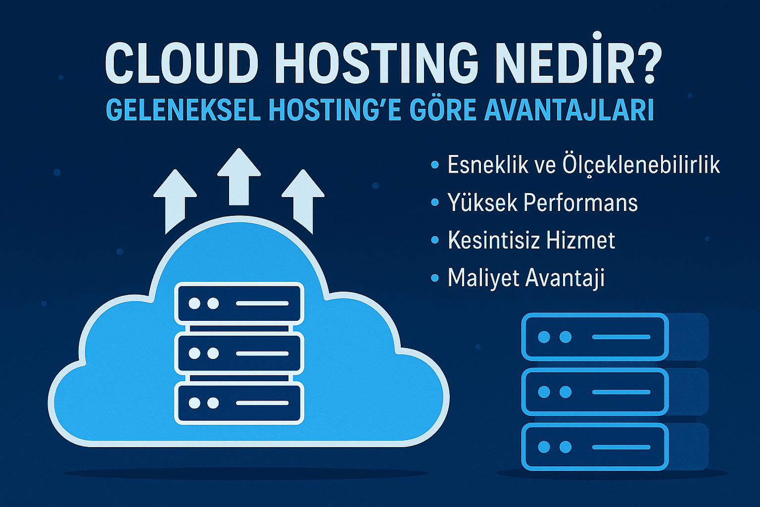 Cloud Hosting Nedir? Geleneksel Hosting’e Göre Avantajları